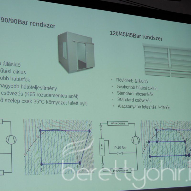 Hűtéstechnikai szakmai nap 73